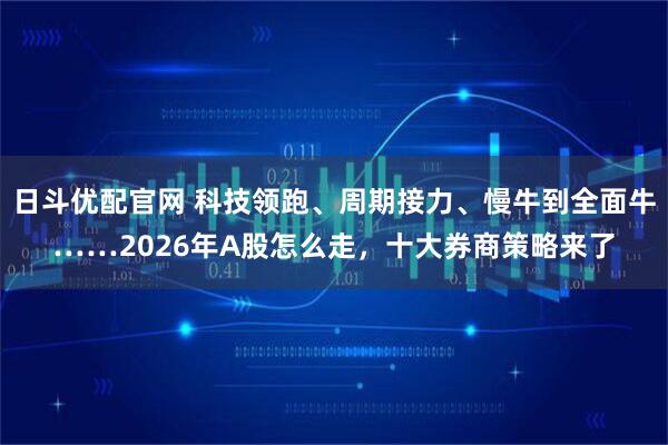 日斗优配官网 科技领跑、周期接力、慢牛到全面牛……2026年A股怎么走,十大券商策略来了